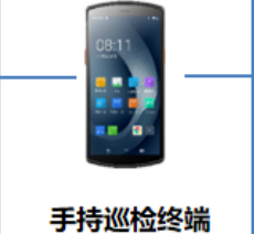 優(yōu)博訊智能巡檢“黑科技”，助力電網(wǎng)企業(yè)巡檢效率提升50%