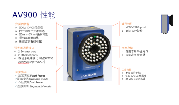 Datalogic得利捷AV900讀碼器，企業(yè)提升物流效率的有效解決方案！