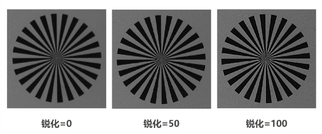 ?？礐S系列-500萬(wàn)像素工業(yè)面陣相機(jī)特點(diǎn).png
