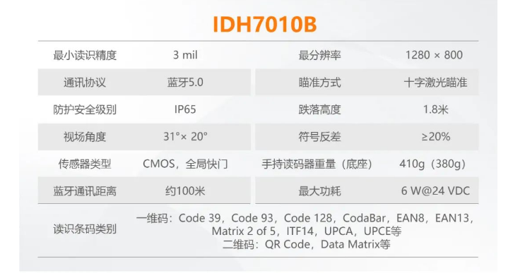 ?？礗DH7010B系列100萬像素無線手持讀碼器參數(shù).png