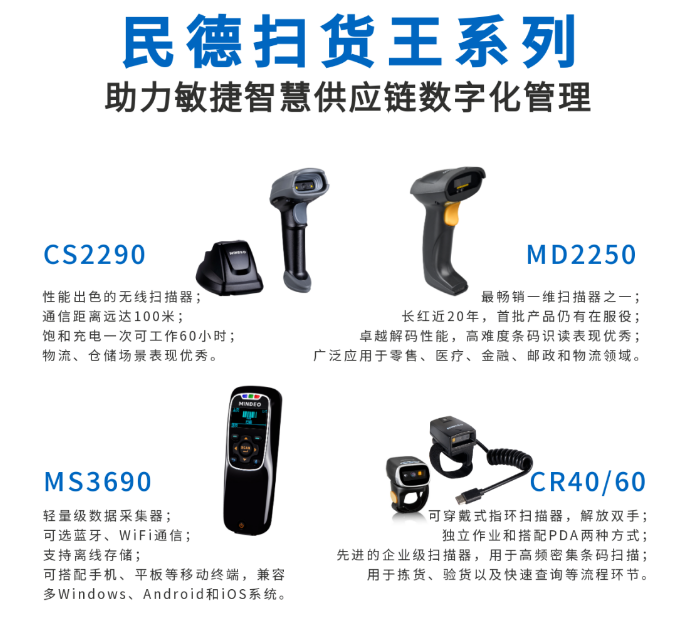 民德CS2290，民德MD2250，民得MS3690，民德CR40/60.png