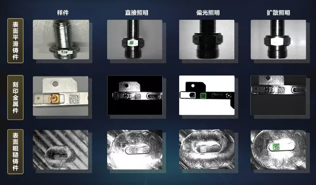 ?？禉C器人ID3000XM智能讀碼器.png