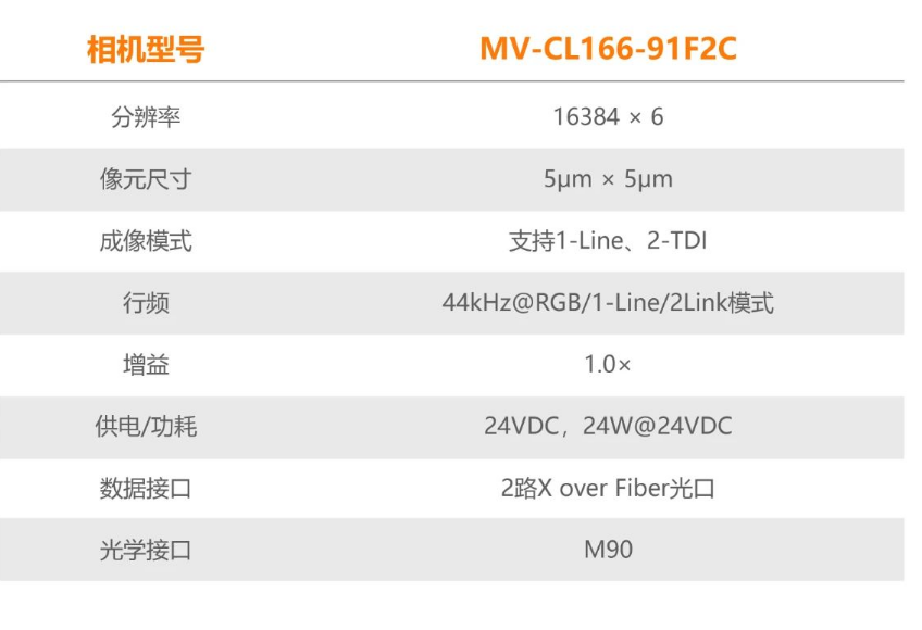 ?？礛V-CL166-91F2C.png
