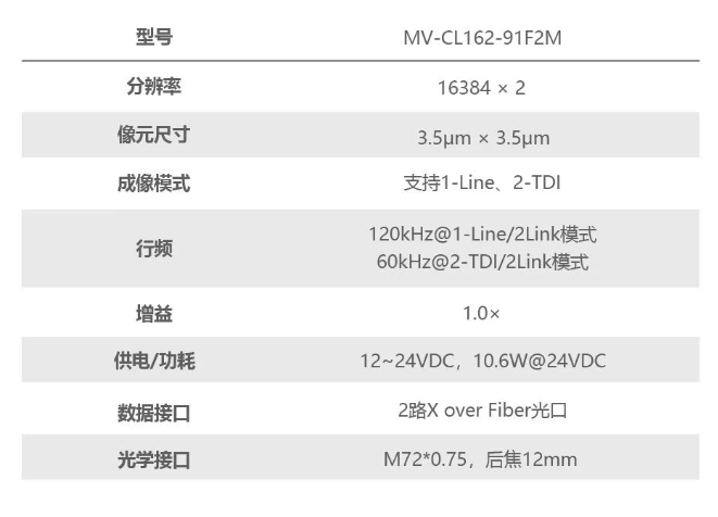 ?？礛V-CL162-91F2M.png
