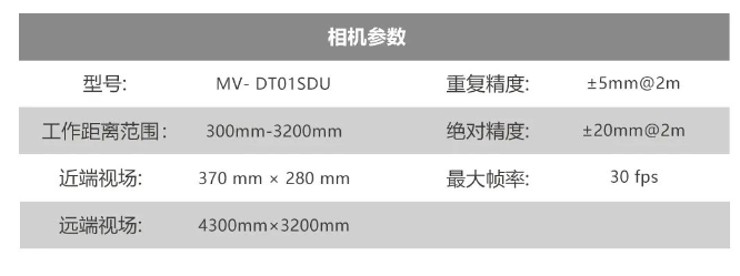 ?？礛V-DT01SDU.png