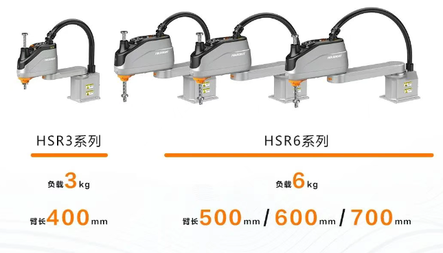 ?？礖SR3和HSR6系列SCARA機器人.png