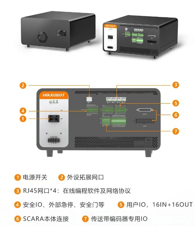驅(qū)控一體，系統(tǒng)效率飛升.png